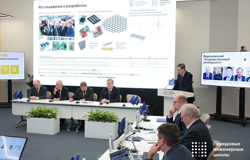 Итоги года ПИШ ВГУ: рекордный НИОКР и прорыв в GaN-технологиях