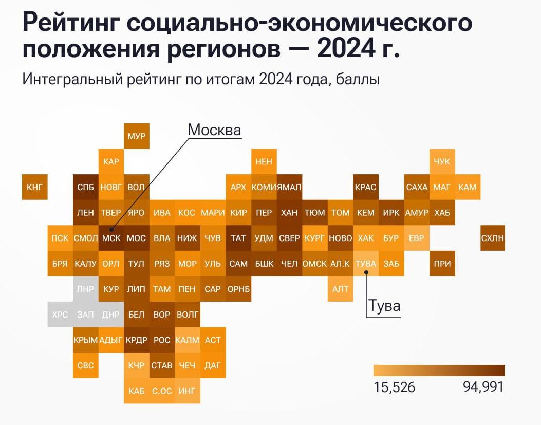 Воронежская область в Топ-20 самых развитых регионов России