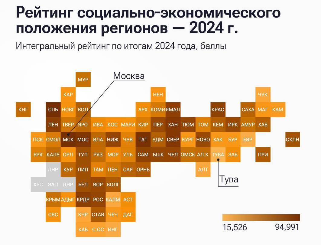 Воронежская область в Топ-20 самых развитых регионов России