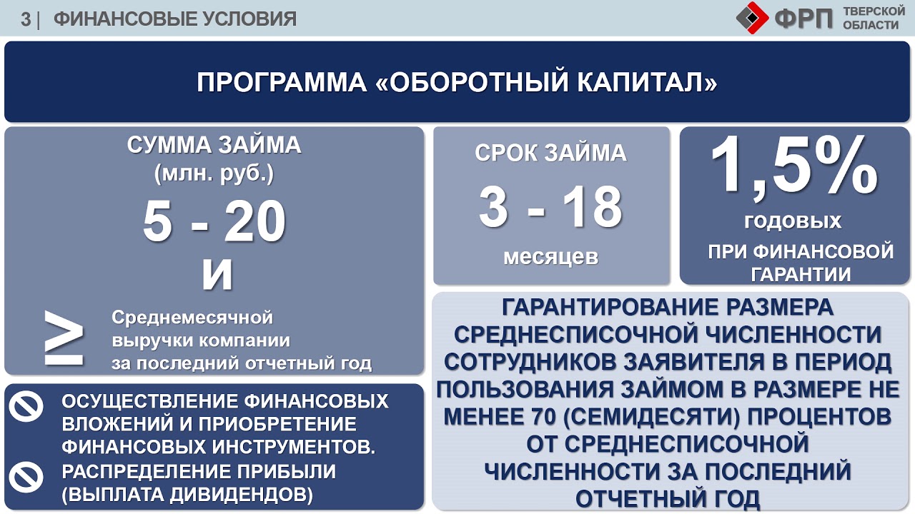 Новую программу льготного займа - «Оборотный капитал» запустил Региональный фонд развития промышленности Воронежской области